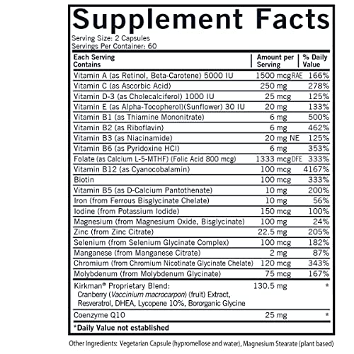 Women's Multivitamin & Mineral with 5-MTHF