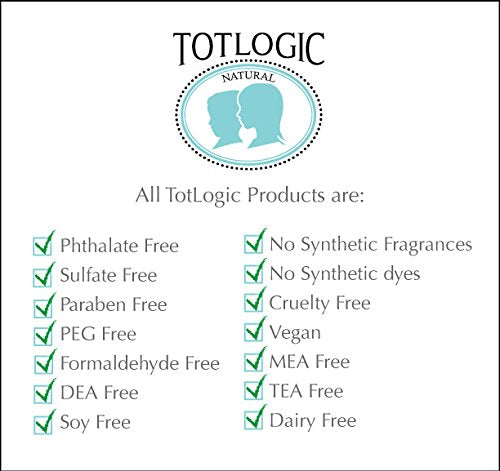 TotLogic Body Lotion- 8 fl oz,Naturally Scented & Phthalate Free