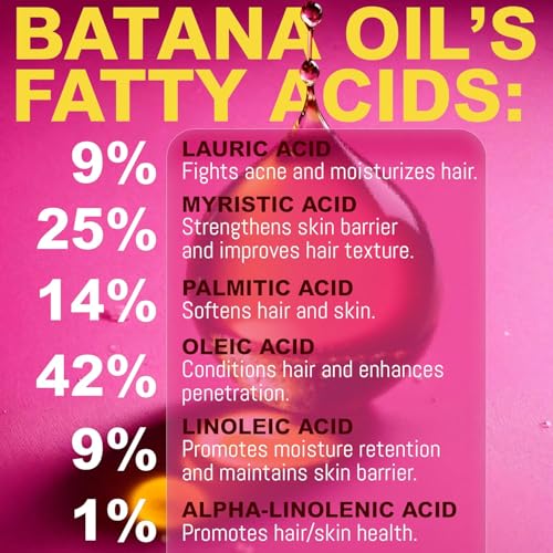 Batana Oil Shampoo and Conditioner Set | Raw Organic Batana Oil for Hair Growth | Clarifying & Thickening Treatment for Thinning Hair | Shampoo and Conditioner for Men & Women