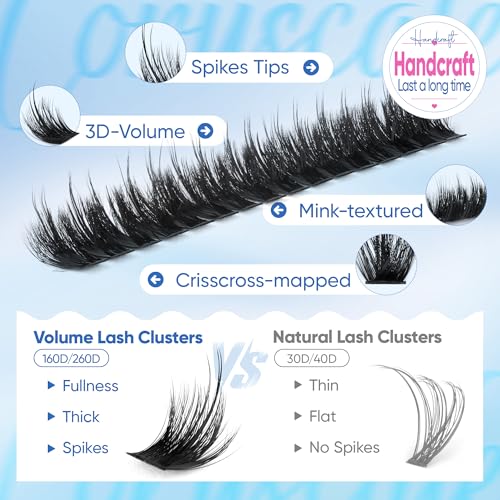 CORUSCATE Spikes Lash Clusters with Bottom Lashes 160D+260D Cluster Eyelash Extensions 3D Volume Individual Lashes Wispy 12-22mm Long Cluster Lashes Spiky Mega Dramatic Full Look Strip Lash Extension