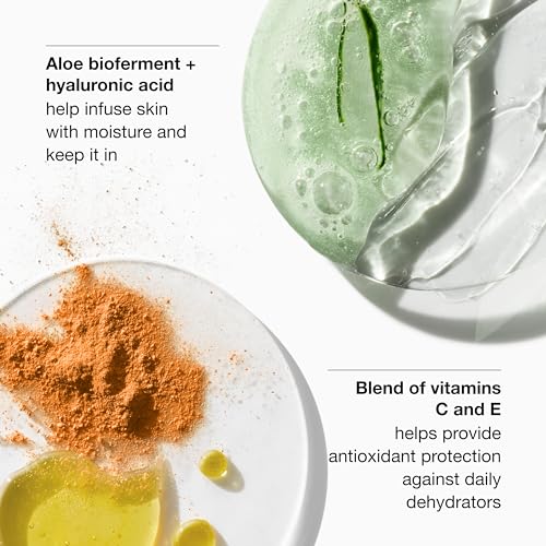 Clinique Moisture Surge 100H Auto-Replenishing Hydrator Oil Free Face Moisturizer With Hyaluronic Acid For All Skin Types | Hydrating + Moisturizing, 1.7 Fl Oz