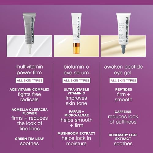Dermalogica Multivitamin Power Firm Eye Cream with Antioxidant Vitamins, Anti-Aging Wrinkle Firming Under Eye Treatment - Combat Visible Lines Around the Eye Area, 0.5 Oz