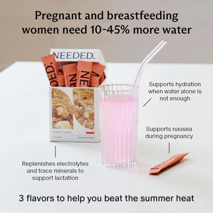 Needed. Hydration Support with Electrolytes & Trace Minerals – Electrolytes for Pregnancy & During Lactation - 30 Hydration Packets Lightly Sweetened with Real Fruit, Grapefruit
