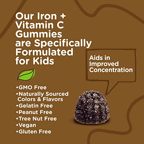 Iron Gummies for Kids with Vitamin C - Supports Energy, Blood Cell Formulation, Blood Builder Anemia Kids Iron Supplements - Vegan, Gelatin Free, Gluten Free - Tasty Chewable Grape Flavored Gummy