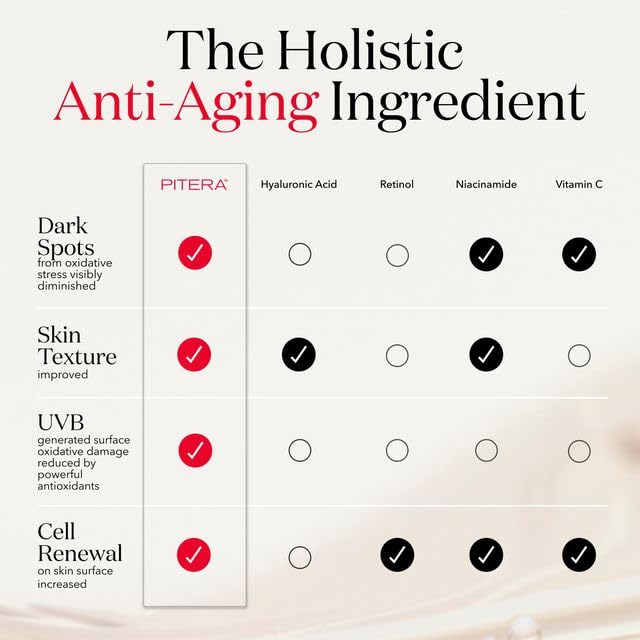 SK-II SKINPOWER Airy Face Cream - Anti Aging Wrinkle Cream for Oily & Dry Skin - Antioxidant-Rich Formula to Help Protect Skin While Improving Firmness & Elasticity (1.7 oz)