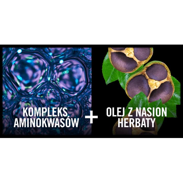 Syoss Blonde & Silver Purple Shampoo - 440 ml