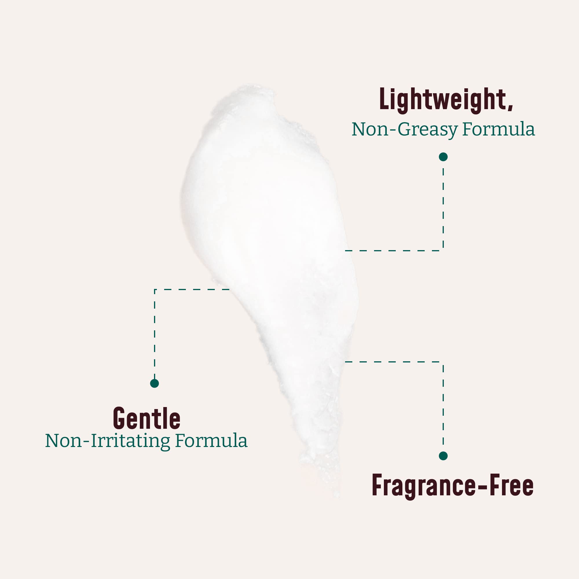 Bloom Collagen Firming Cream for Body and Face. Intensive moisturizer with Aloe Vera, and Green Tea extracts for sagging, aging, and dry skin. Large 15 Fl oz (444 mL) jar with pump. (15oz) : 15oz