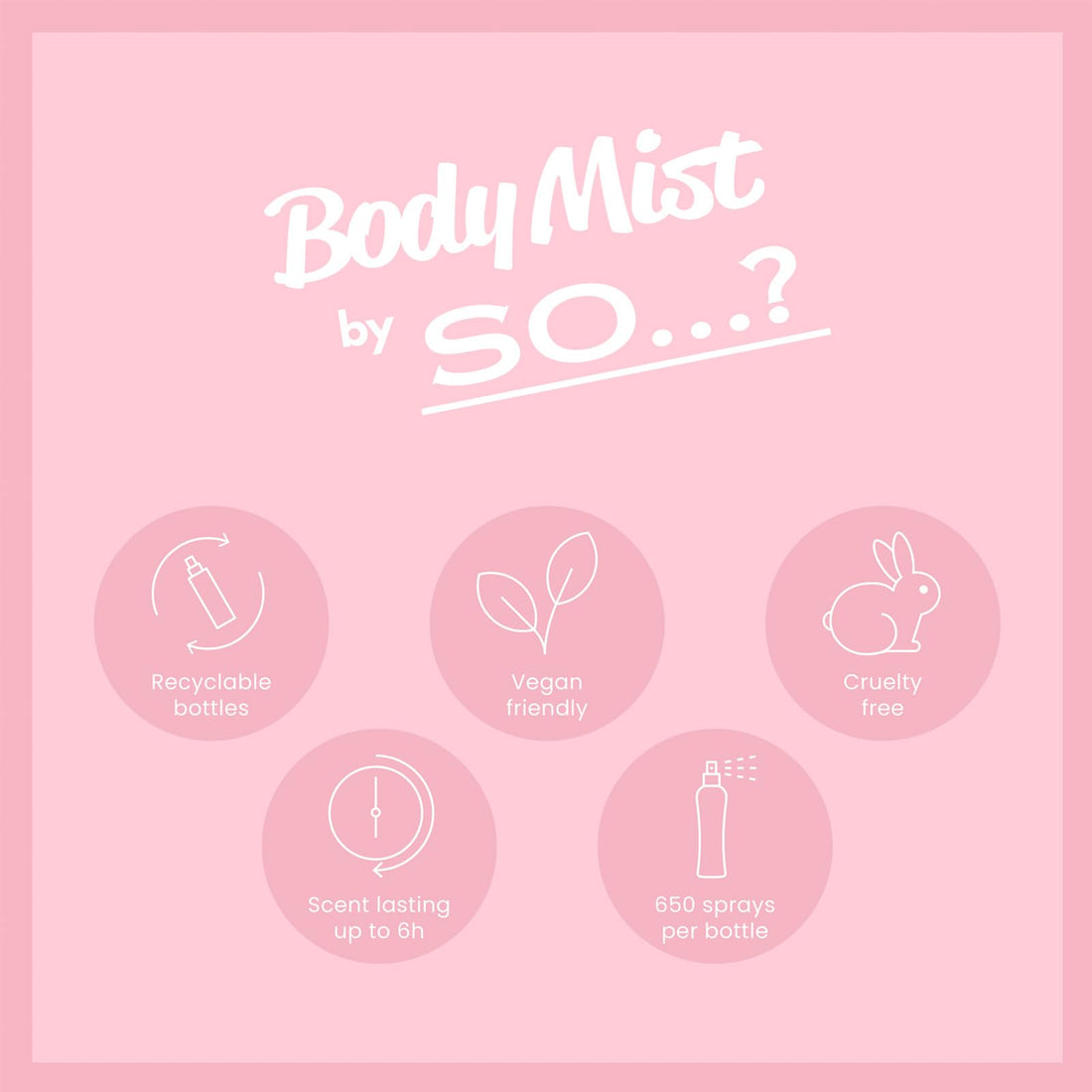 So… Musk Body Mist Woody Scent - Perfume for Women with Bergamot, Toffee, Vanilla Notes - Gifts for Women - Body Spray - 3.5 oz