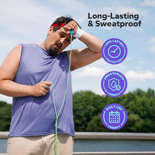 SilkySecret Anti Chafing Stick (2.82 Oz), Anti-Chafe Balm for Women & Men, Glide-On Comfort for Thighs, Underarms & Sensitive Areas, Long-Lasting Skin Protection