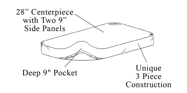 American Baby Company Heavenly Soft Chenille Fitted Crib Sheet 28 x 52, Warm and Cozy Neutral Chenille Sheet, Steel Gray, for Boys and Girls, Fits Crib and Toddler Bed mattresses