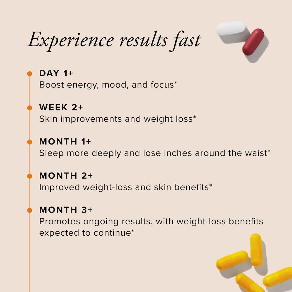 Serovital Advanced for Women - Anti-Aging Supplement for Women - HGH Supplements for Women - Skin Benefits, Energy, and Sleep - 30 Servings