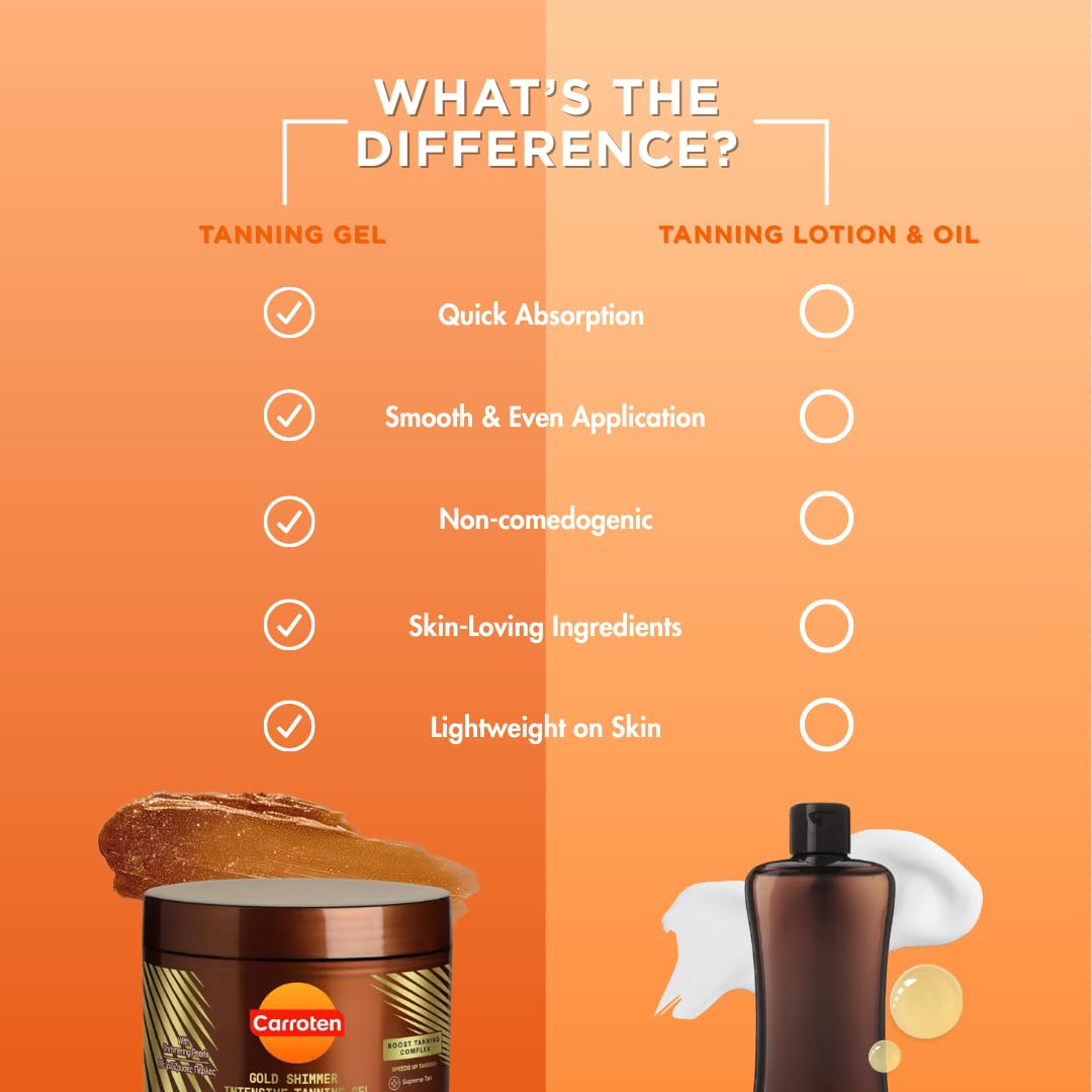 Carroten Gold Shimmer Intensive Tanning Gel | Browning Tan Accelerator | Non-Greasy, Water-Resistant with Carrot and Coconut Oil | Vitamin A & E For Moisture & Hydration | 5 Fl Oz + Spatula