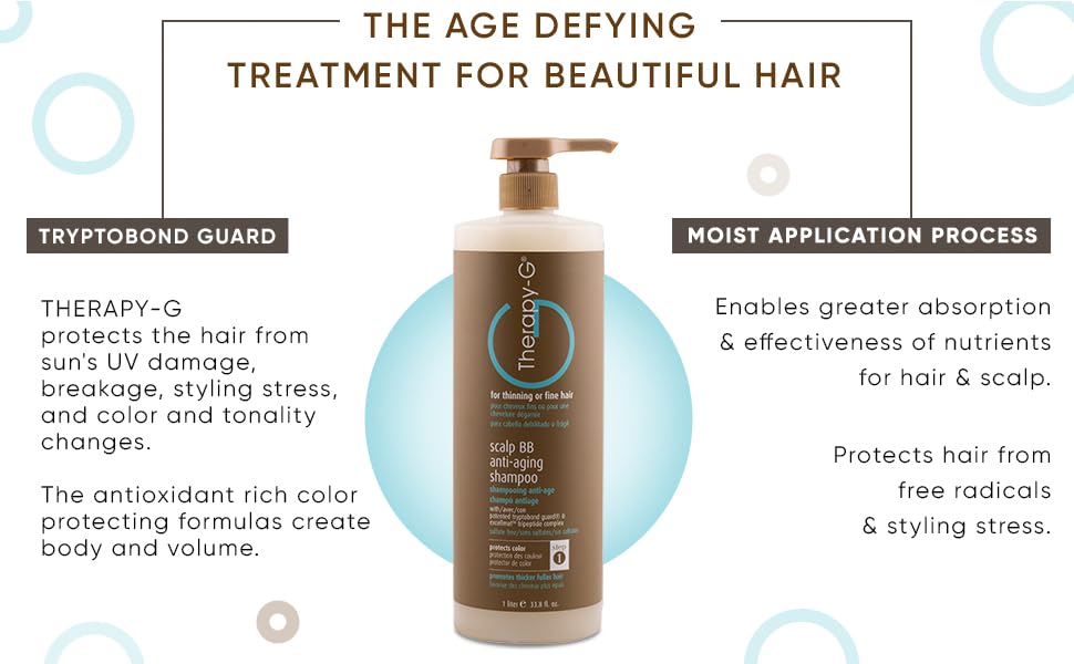 Scalp BB Anti-Aging Shampoo (For Thinning or Fine Hair) 1000ml/33.8oz