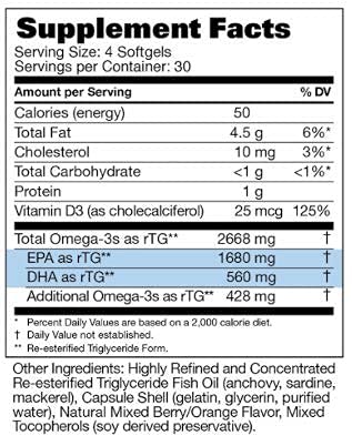 PRN De Dry Eye Omega 3 Fish Oil – Support for Dry Eyes - 2240mg EPA & DHA in Triglyceride Formula – New & Improved-Burpless-1 serving, 1-month supply