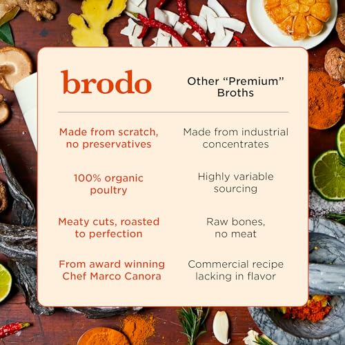 Brodo Deeply Rooted Organic Chicken Broth with Turmeric & Ginger, Nutrient-Rich Chicken Bone Broth Organic, High in Protein and Collagen for Wellness and Cooking, (6x 8.3 oz. Pouches)