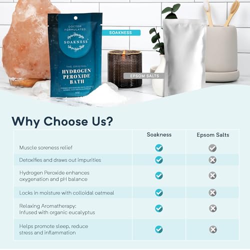 Soakness Hydrogen Peroxide Epsom Salt Bath Soak - USA-Made – Patented Bath Salts, Muscle Recovery, & Skin Detoxification – Magnesium Salts for Bathing - Doctor Formulated Pure Epsom Salt (3-Pack)