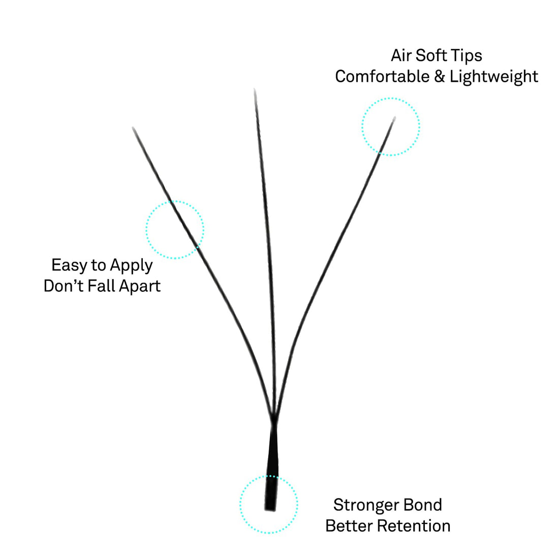 VAVALASH W-shaped Eyelash Extension 3D Premade Fans 0.07 D Curl Volume Lash Extensions Easy Fanning Lashes Matte Black Volume Premade Cluster W Lashes(W Shaped-3D-0.07-D-8mm)