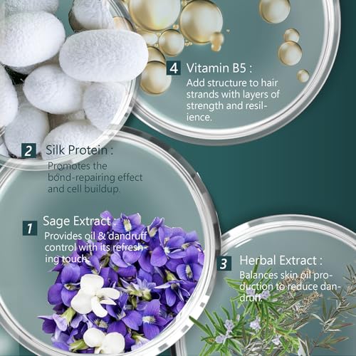 SH-RD Scalp Purifying Essentials for Travel & Trial | Sage Shampoo and Conditioner, Protein Cream | Hotel Size Set for Oily Hair Anti-Dandruff