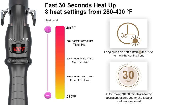 Wazor Hair Curler 1-1/2 Tapered Ceramic Hair Curling Iron Digital Display Screen Curling Wand With Temp Setting and Auto Shut Off