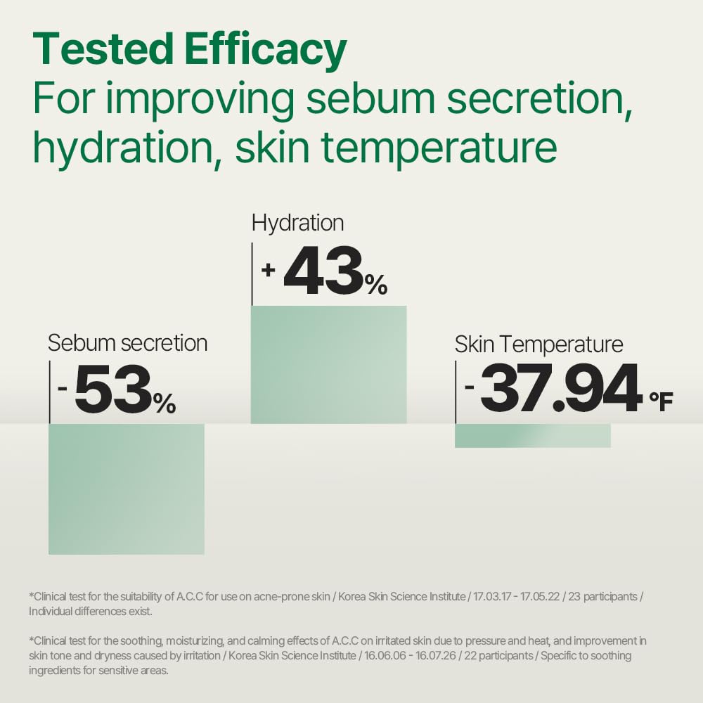 Pyunkang Yul [PKY] Ultimate Get Ready Quick Clear Mist for Sensitive Skin, Intensely Calms & Soothes Redness with Cica & Tea Tree, Compact size, Korean Skincare (0.51 Fl. oz, 15ml)