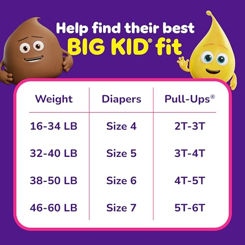 Pull-Ups Girls' Potty Training Pants, Size 2T-3T Training Underwear (16-34 lbs), 74 Count