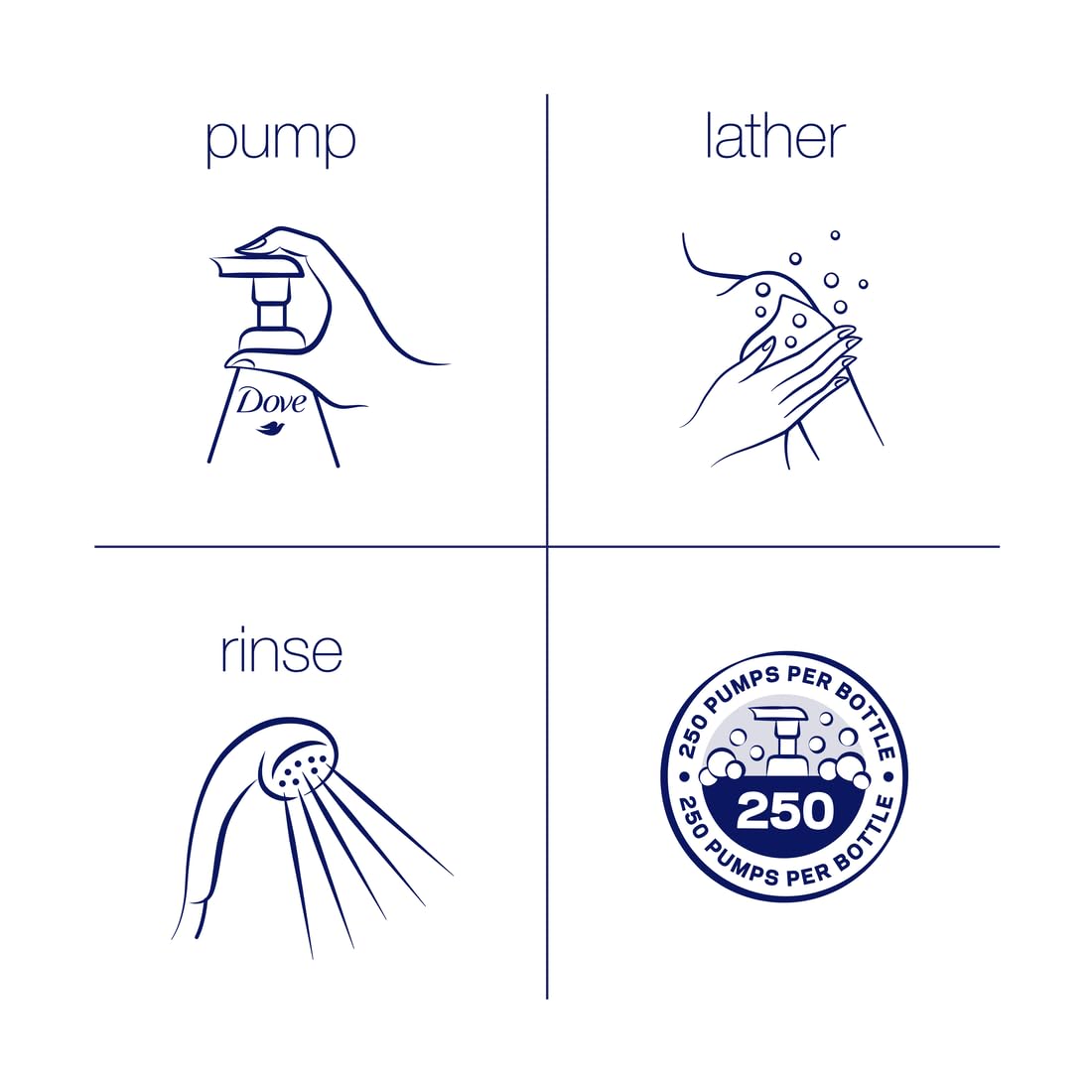 Dove Purely Pampering Body Wash with NutriumMoisture Technology Shea Butter and Vanilla Paraben Free Bodywash 13.5 oz 4 Count