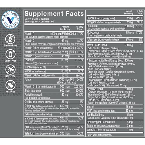 The Vitamin Shoppe Ultimate Man Multivitamin - High Potency Energy & Antioxidant Blend - Comprehensive Daily Multi-Mineral Supplement for Optimal Men’s Health - Gluten & Dairy Free (180 Tablets)