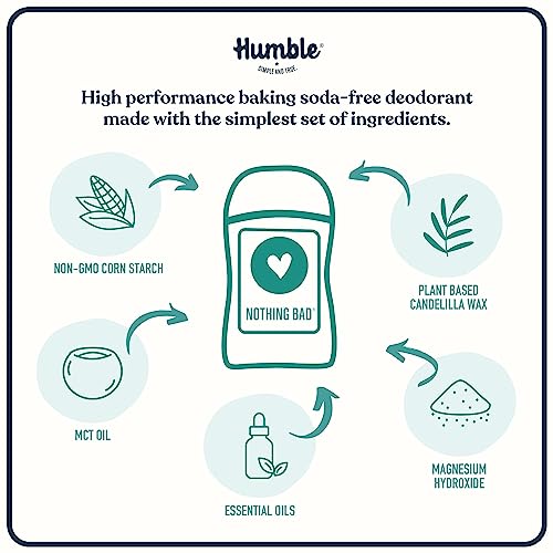 HUMBLE BRANDS Aluminum-Free Deodorant, Vegan and Cruelty- free, Formulated for Sensitive Skin, Mountain Lavender, 2.5 Ounce (Pack of 1)