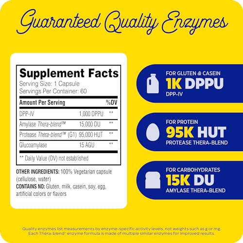 Enzymedica GlutenEase, Digestive Enzymes for Food Intolerance, Support for Hidden Gluten & Cross-Contamination, Offers Fast Acting Gas & Bloating Relief, 60 Count (FFP)