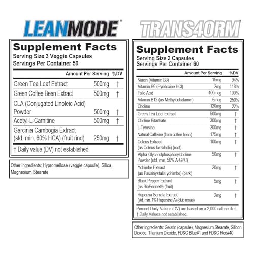 EVL Weight Loss Support Stack - Trans4orm Thermogenic Fat Burner & Metabolism Support Pills with Green Coffee Bean Extract and Forskolin Plus LeanMode Non-Stimulant