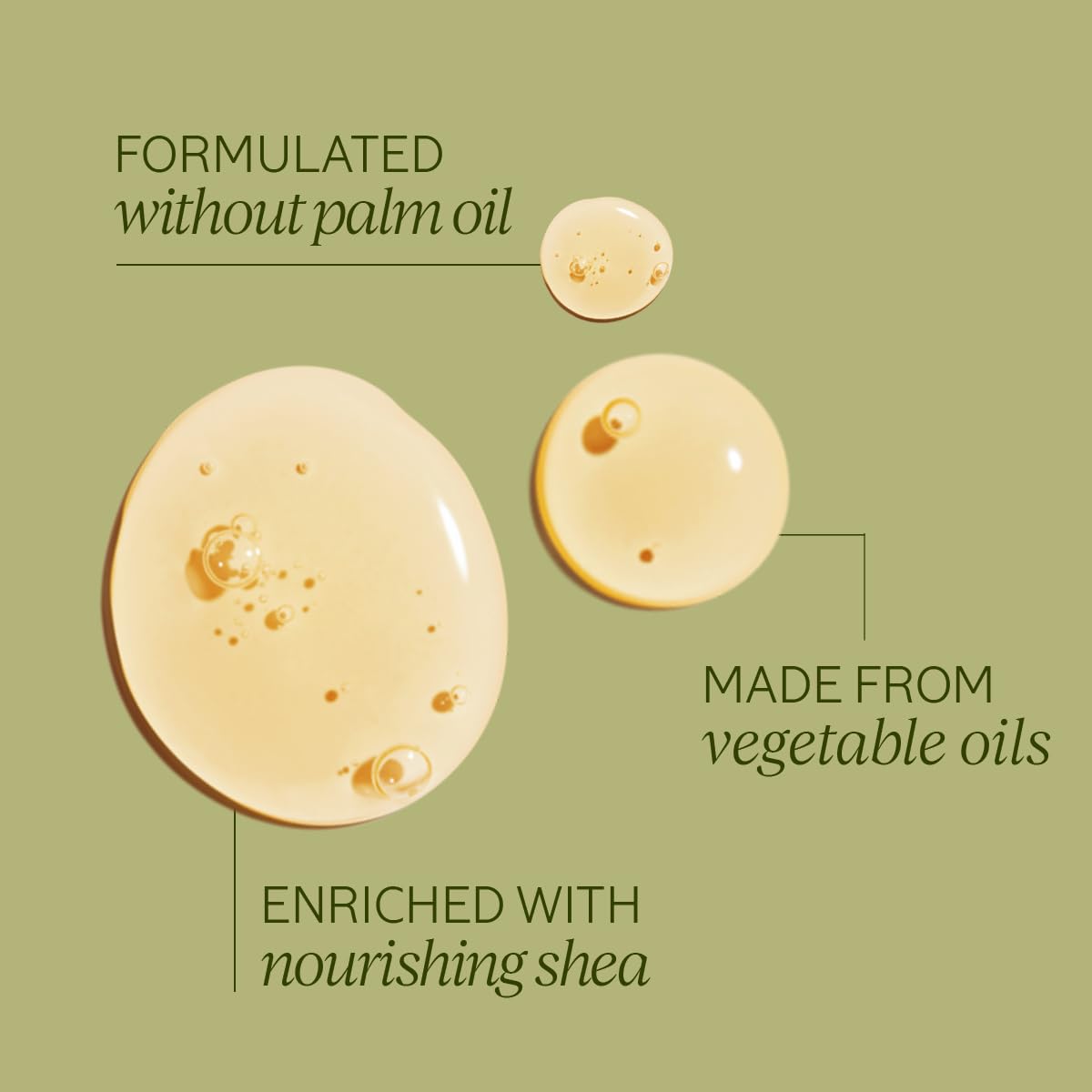 L'Occitane Dry Skin Shea Hands & Body Verbena Liquid Soap, 300ml