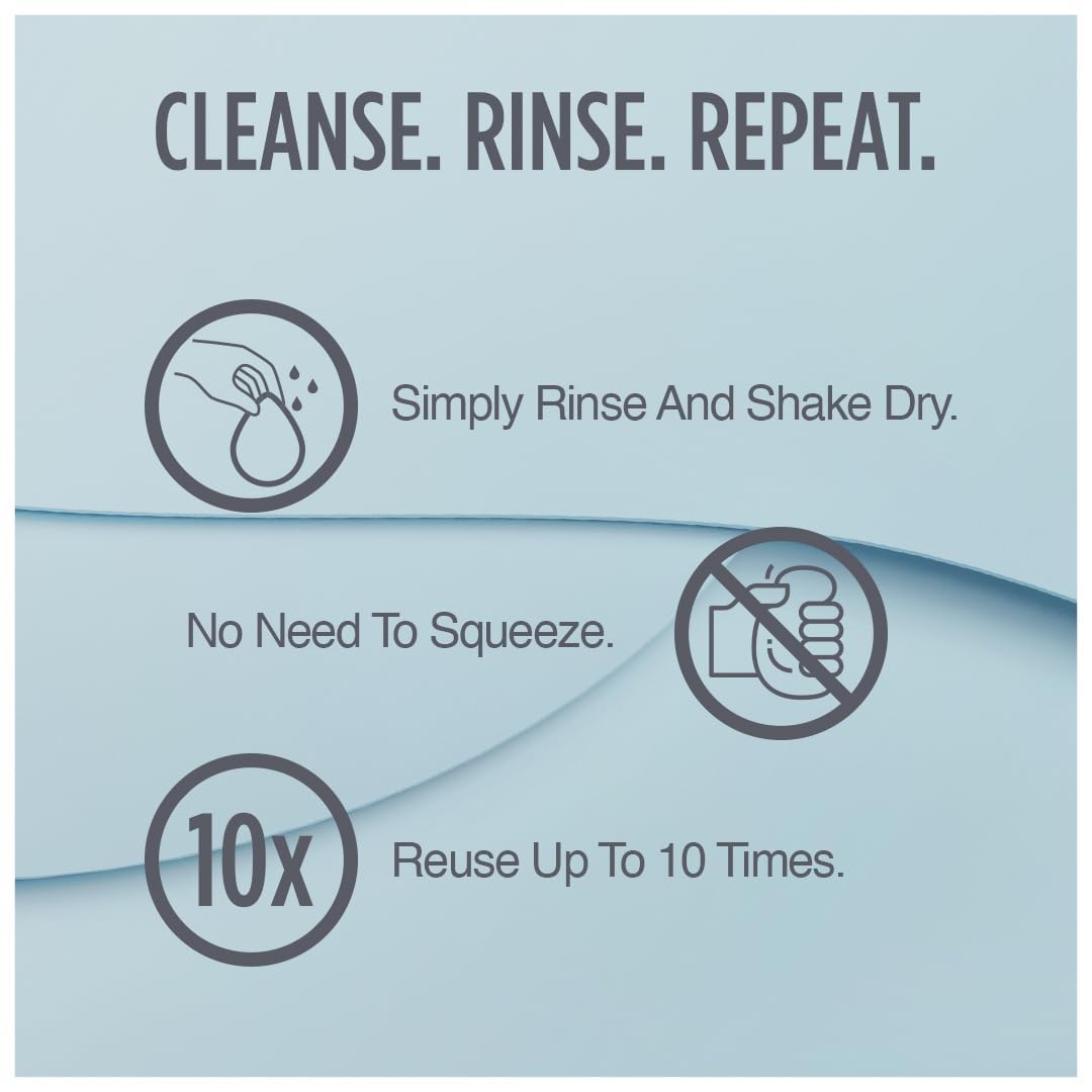 HartFelt Round Face Scrubber for Women | Reusable Facial Sponges for Daily Cleansing | Facial Exfoliating Pads for Removing Dead Skin, Dirt & Makeup | Use with Favorite Cream | Made in USA - 1 Count