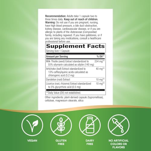 Nature's Way Super Milk Thistle, Promotes Healthy Liver Function*, With Artichoke Leaf, Dandelion Root & Licorice Root Extracts, Milk Thistle Extract, Gluten Free, 120 Capsules (Packaging May Vary)