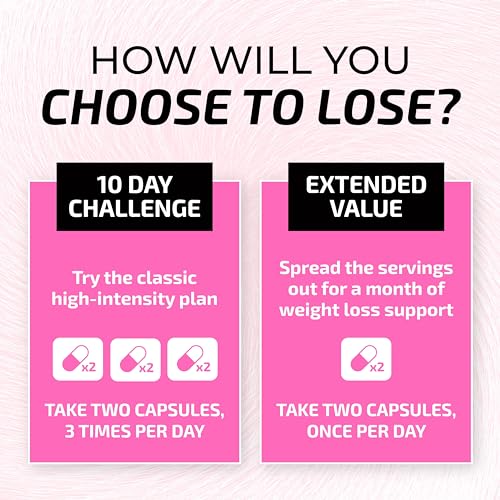Fat Burners For Women | Weight Loss Pills for Women Belly Fat | Raspberry Ketones | Appetite Suppressant, Metabolism Booster & Bloating Relief | Diet Pills, Weight Loss Supplements | 60 Capsules