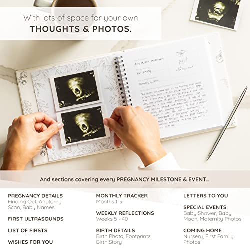Keepsake Pregnancy Journal to Cherish Forever - A Pregnancy Book to Capture Every Milestone of Mom & Baby’s 9-Month Journey - Pregnancy Baby Journal For Expecting First Time Moms & Experienced Moms