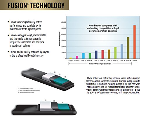 Paul Brown Hawaii EOS Curling Wand, 19 mm by Paul Brown Hawaii