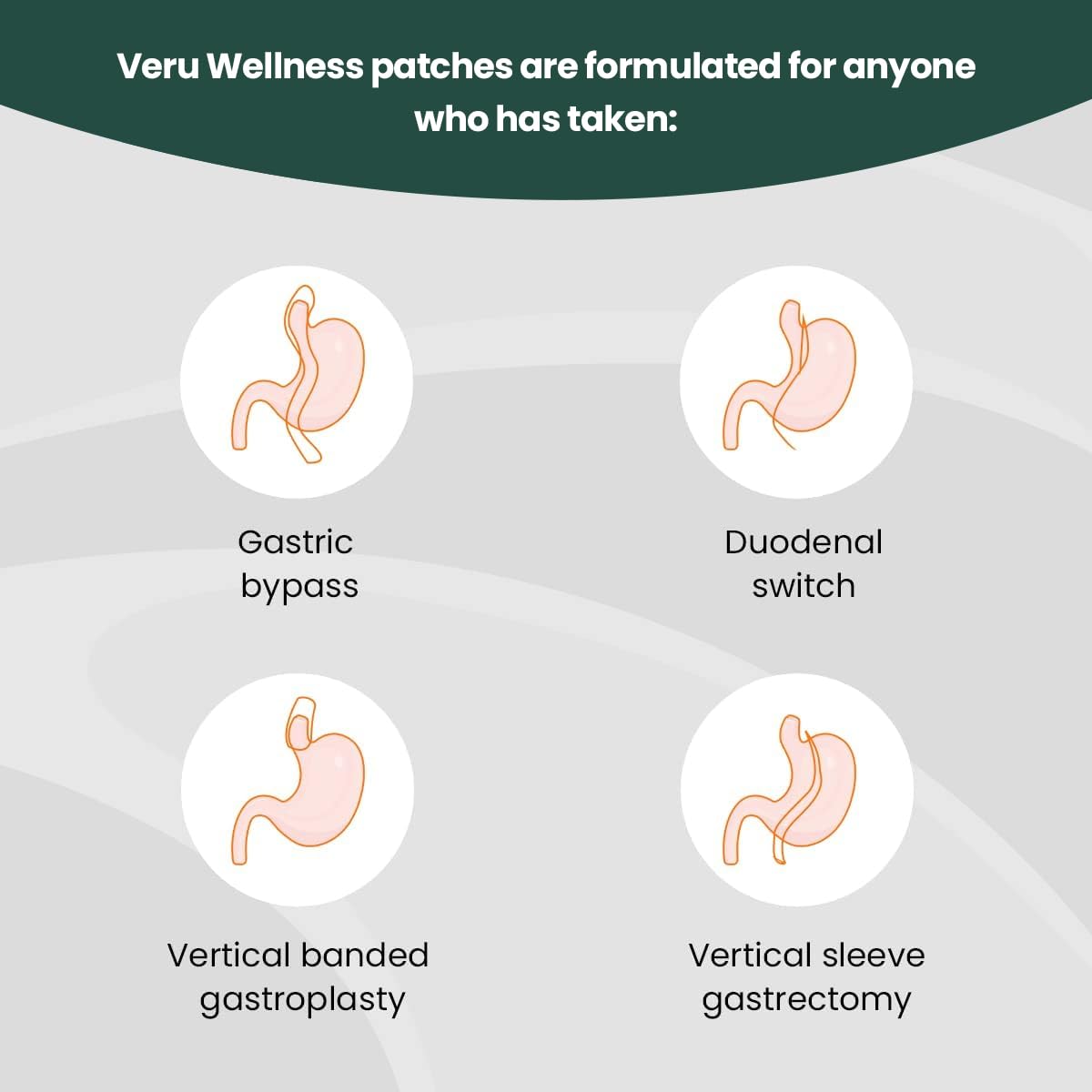 Veru Wellness Bariatric Immune, D3/K2 - Post Bariatric Gastric Bypass and Sleeve Gastrectomy - Non Ingest Patch (60 Days)