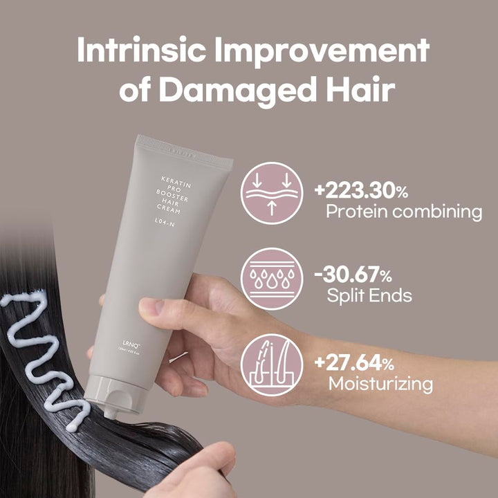 LORINIQUE Korean Keratin Leave-in Conditioner Treatment, 4.05 Fl Oz, Keratin Pro Booster with 10,000ppm Protein, for Frizzy Dry Damaged Hair