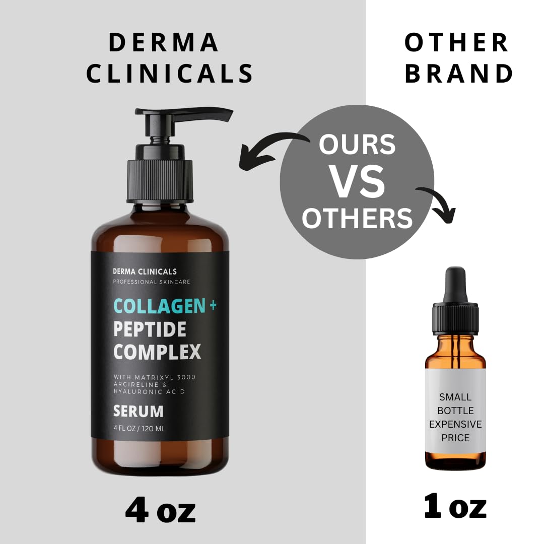 DERMA CLINICALS Collagen Peptide Serum with Matrixyl 3000 + Argireline, Hyaluronic Acid Serum, Anti-Aging Collagen Face Serum, Firming and Plumping, Anti-Wrinkle Serum for face - 4oz