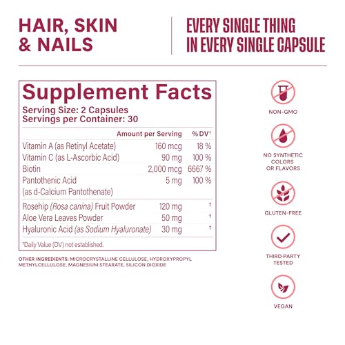 Habit Hair, Skin & Nails Supplement 2 Pack (120 Capsules) - New Look, Supports Skin Hydration, Hair & Nail Strength, Biotin 2000mcg, Vitamin A & C, Hyaluronic Acid, Rosehip, Vegan, Non-GMO