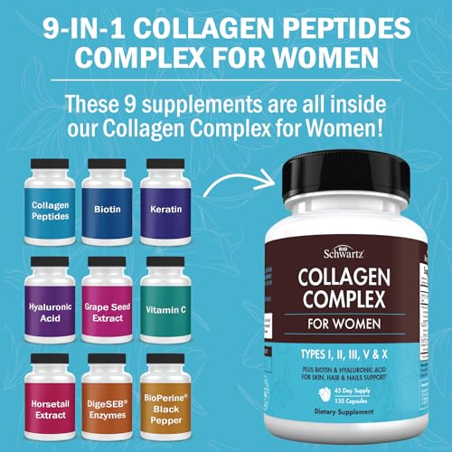Hydrolyzed Collagen Peptide Capsules for Women - Multi Collagen Supplement Types I, II, III, V, X with Vitamin C, Biotin, Keratin - Skin, Hair & Nails Support - 135 Capsules