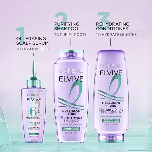 L'OREAL PARIS Elvive Hyaluron + Pure Oil Erasing Scalp Serum with Salicylic Acid For Oily Hair, 3.45 Fl Oz