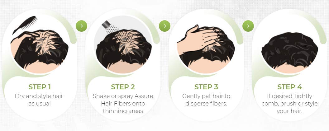 Hair Building Formula (Dark Blonde)