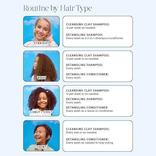 Evereden Kids Conditioner Detangler, 6.7 fl oz. | Children's Haircare | Non-toxic Conditioning for Silky Smooth Hair