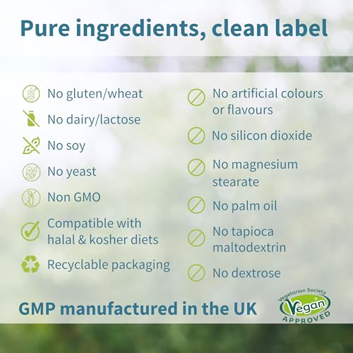 Igennus High Absorption Chelated Iron Bisglycinate 20mg, Vitamin C, 6 Month Supply, Gentle Formula, Clean Label & Targeted Release Ferrous Bisglycinate for Women and Men, One Daily, Vegan, 180 Tablets