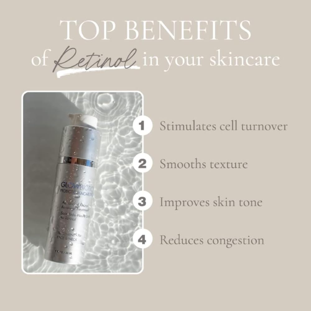Glowbiotics MD Advanced Retinol Renewal Treatment, 1 fl. oz.