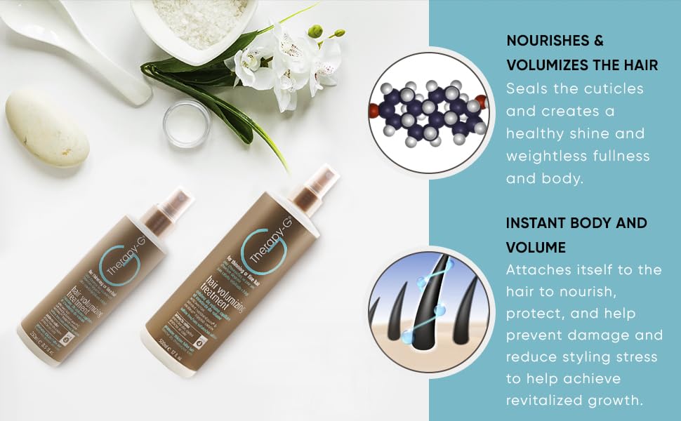 Therapy-G For Thinning or Fine Hair Hair Volumizing Treatment, 8.5 Ounce