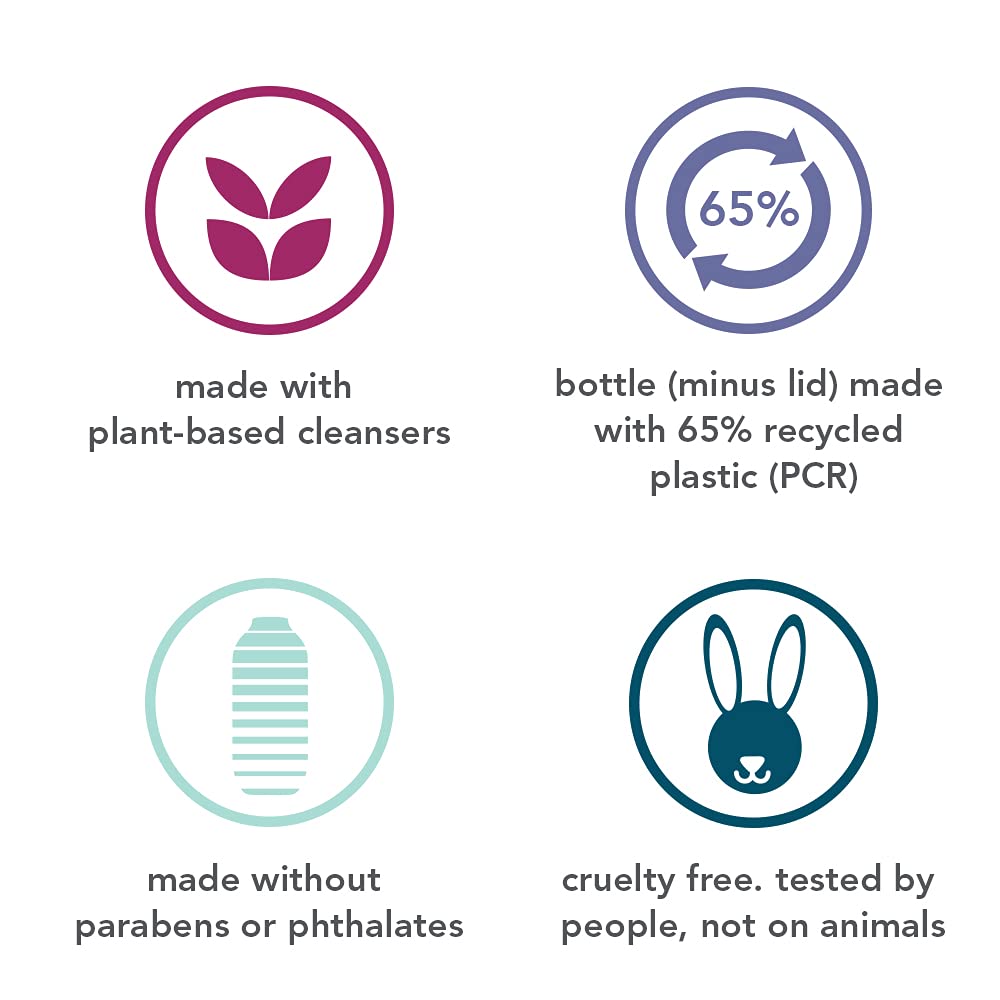 Method Body Wash, Deep Detox, 18 Ounce (6 Count)