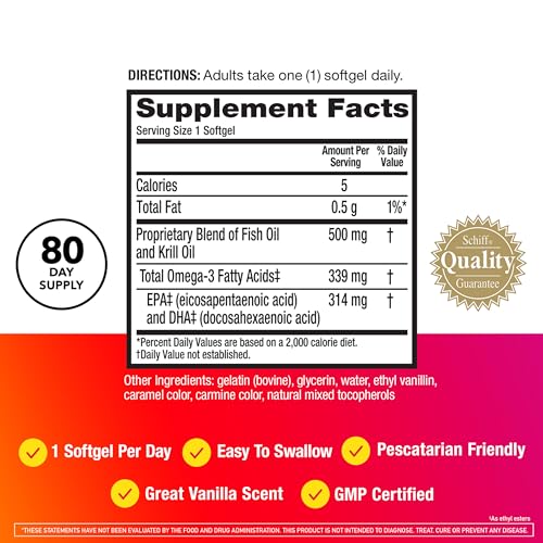 Megared Omega-3 Fish Oil + High Absorption Krill Oil 500mg Softgels, MegaRed Advanced 4in1 (80 count in a bottle) Concentrated Omega-3 Fish & Krill Oil Supplement