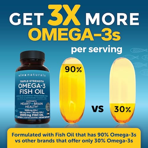 Omega 3 Fish Oil Supplement - 2500 mg Triple Strength Fish Oil Pills with Re-Esterified Omega 3 Fatty Acids Including EPA, DHA DPA - 180 Pescatarian-Friendly Softgels